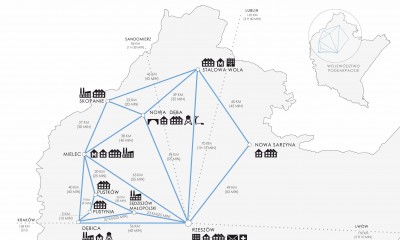 The objectives of the Central Industrial Region continued to be fine-tuned until the breakout of World War II